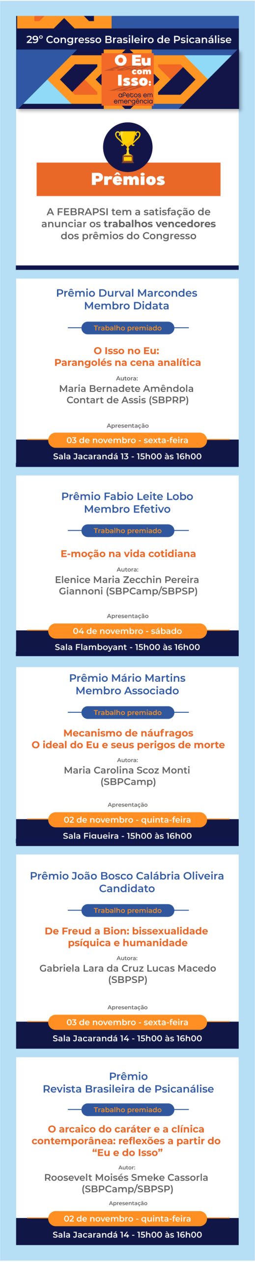29º Congresso Brasileiro de Psicanálise - FEBRAPSI