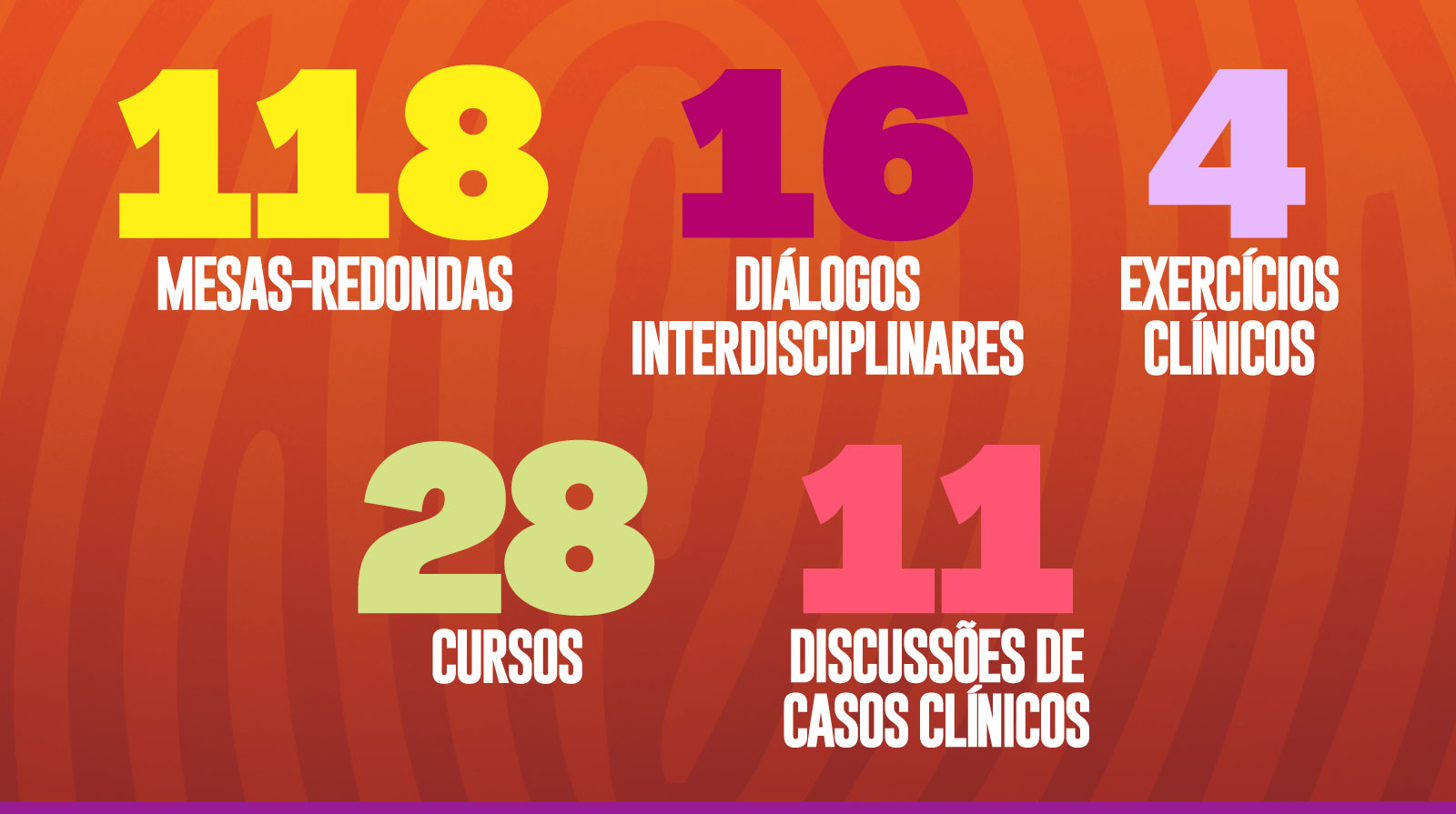 Atividades do 30º CBP