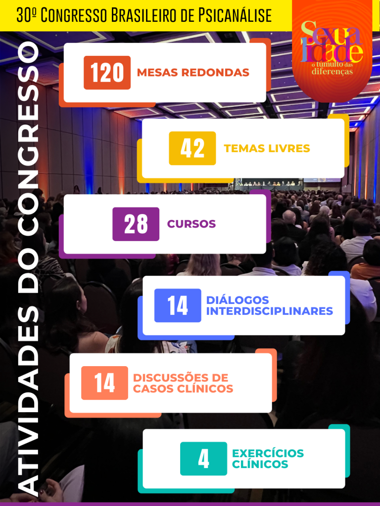 30º Congresso Brasileiro de Psicanálise - FEBRAPSI
